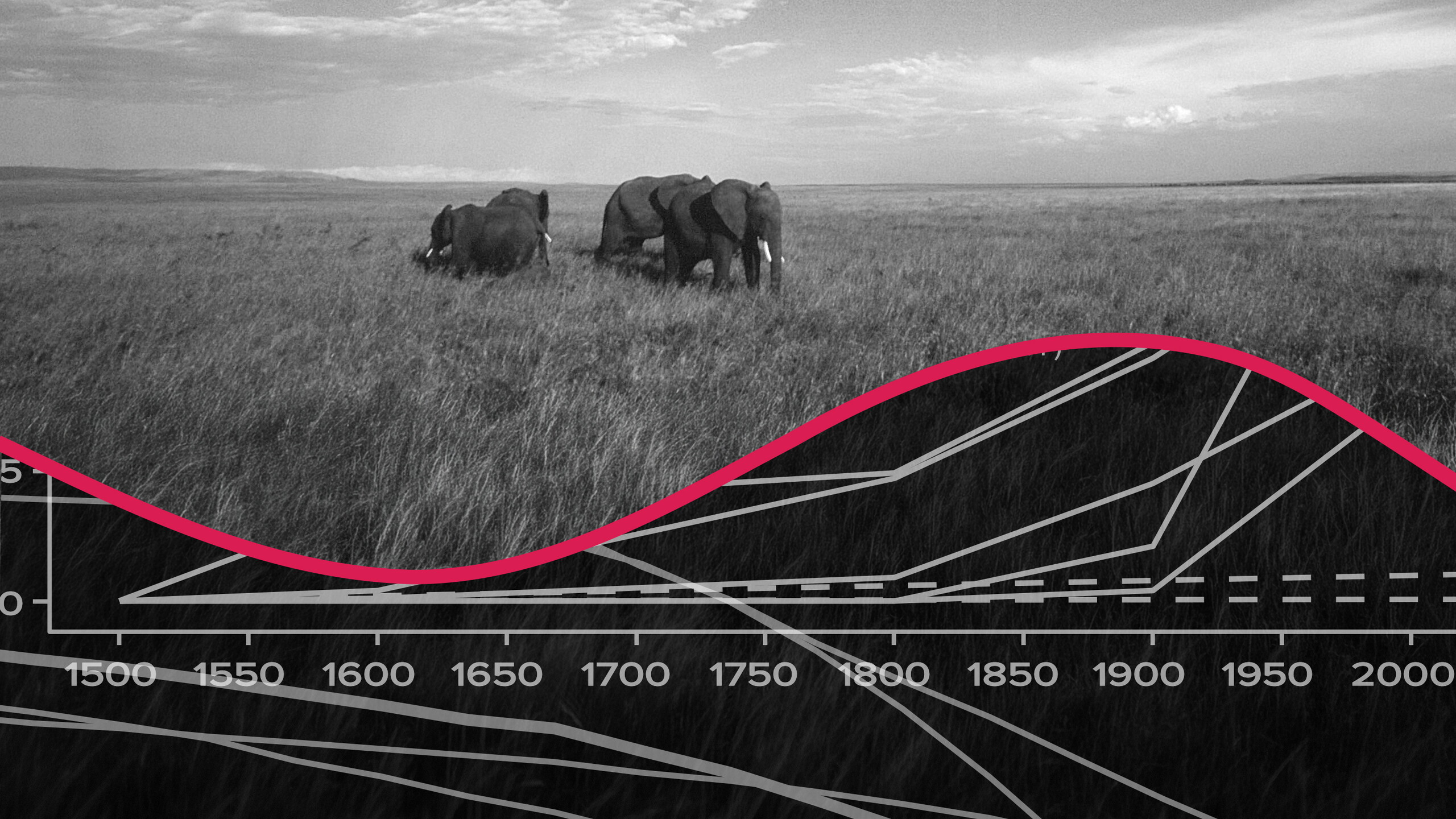 Living Planet Report