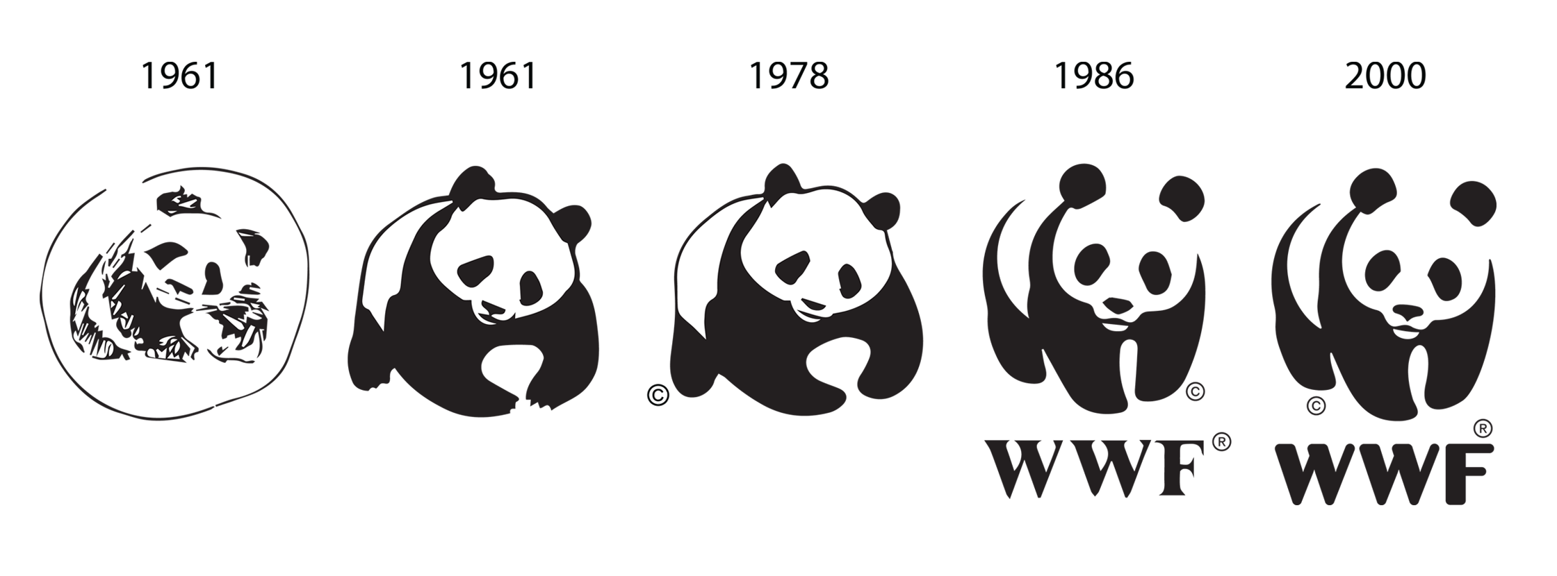 Wwf Inicios WWF Suomen historia – WWF Suomi